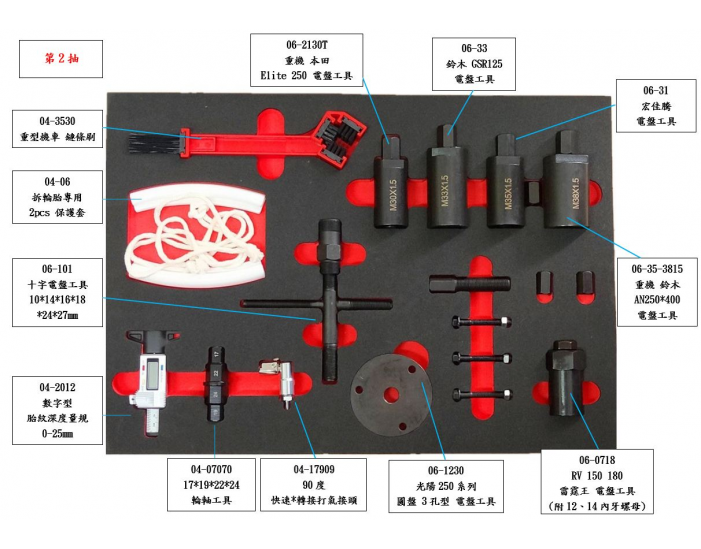 重型機車維修工具盤-第二盤